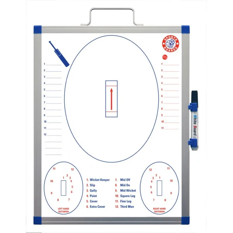 Coaches Carry Board 36cm x 46cm