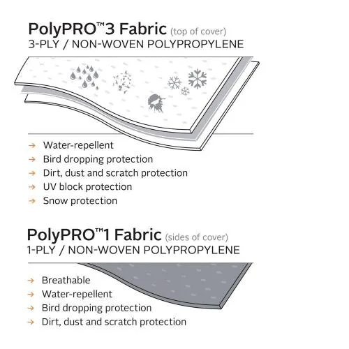 PermaPro Travel Trailer Cover Up to 20'